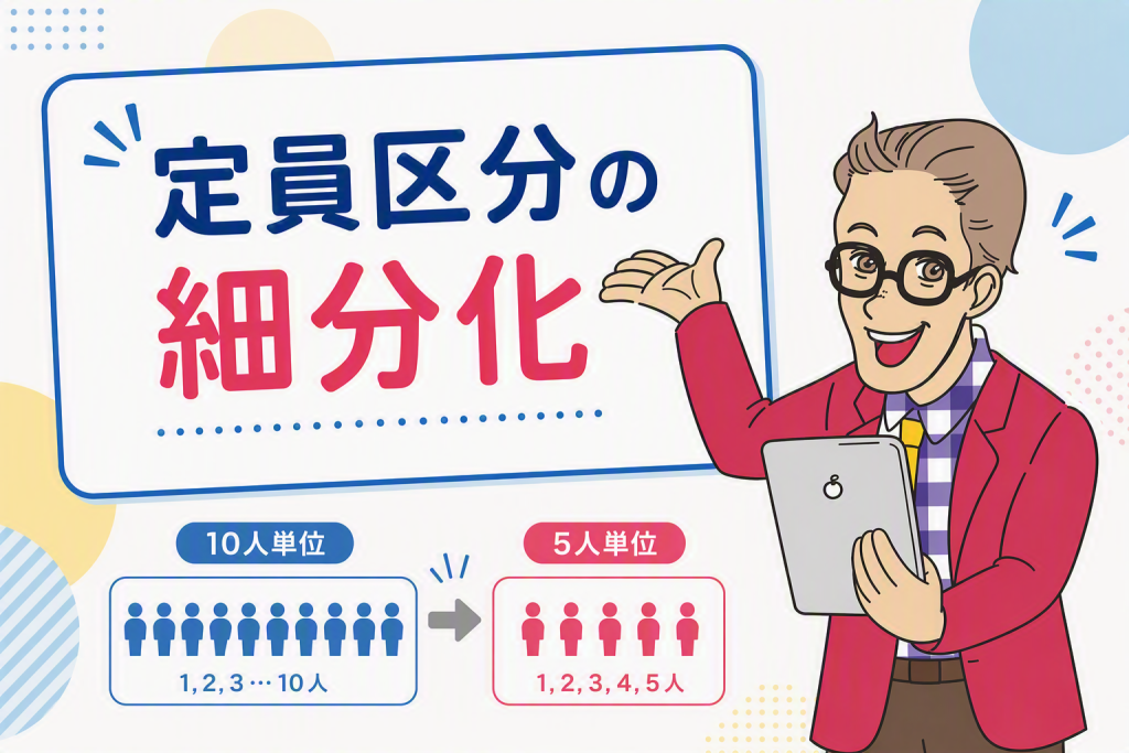 定員区分の細分化。10人単位から5人単位への変更